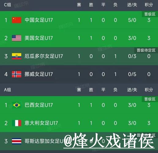 2026世界杯比分入口玩法解析，手机端查询和比分更新怎么看